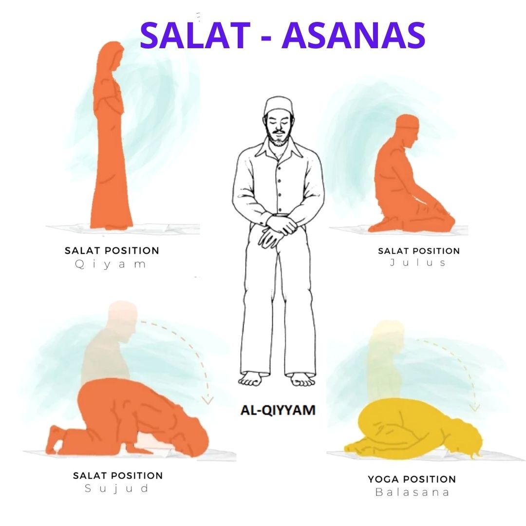 Salat-asanas